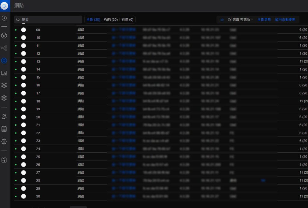 ubnt